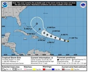 Erin: Forecasted path begins to show northernly turn